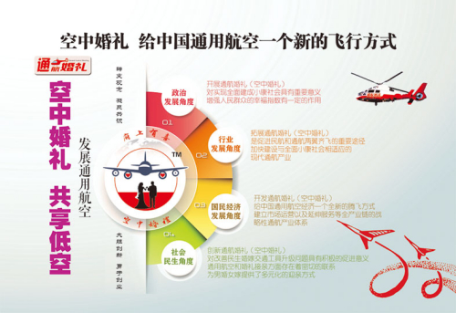 Necessity of air wedding project construction