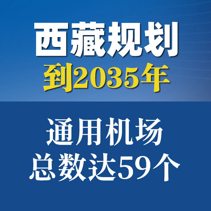 西藏规划到2035年通用机场总数达59个